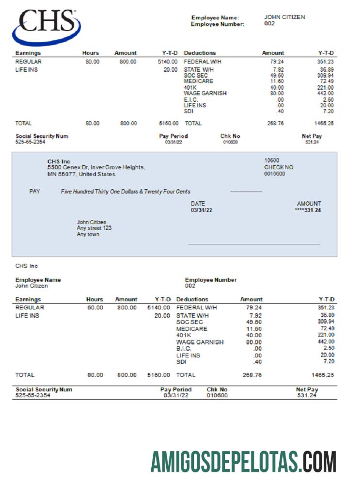 EUA CHS Inc. Empresa Agrícola exemplo